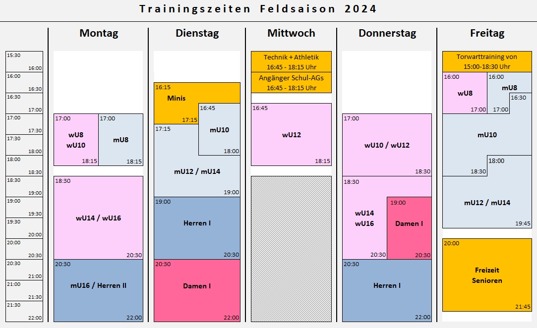 Trainingszeiten Feld 2024
